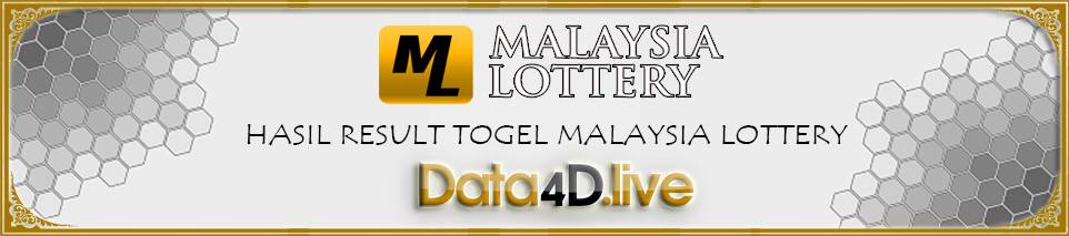 Data Keluaran Malaysia 2024